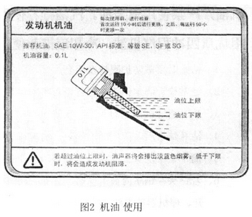 NZG-31型內燃鋼軌鉆孔機機油使用